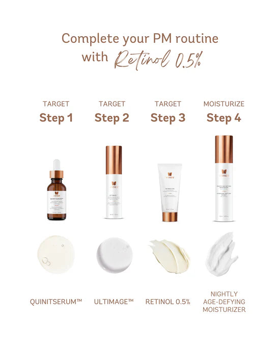 Retinol 0.5%
