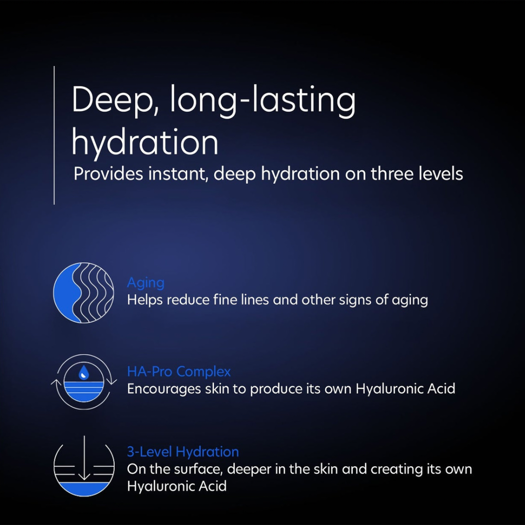 Hyaluronic acid boosting serum