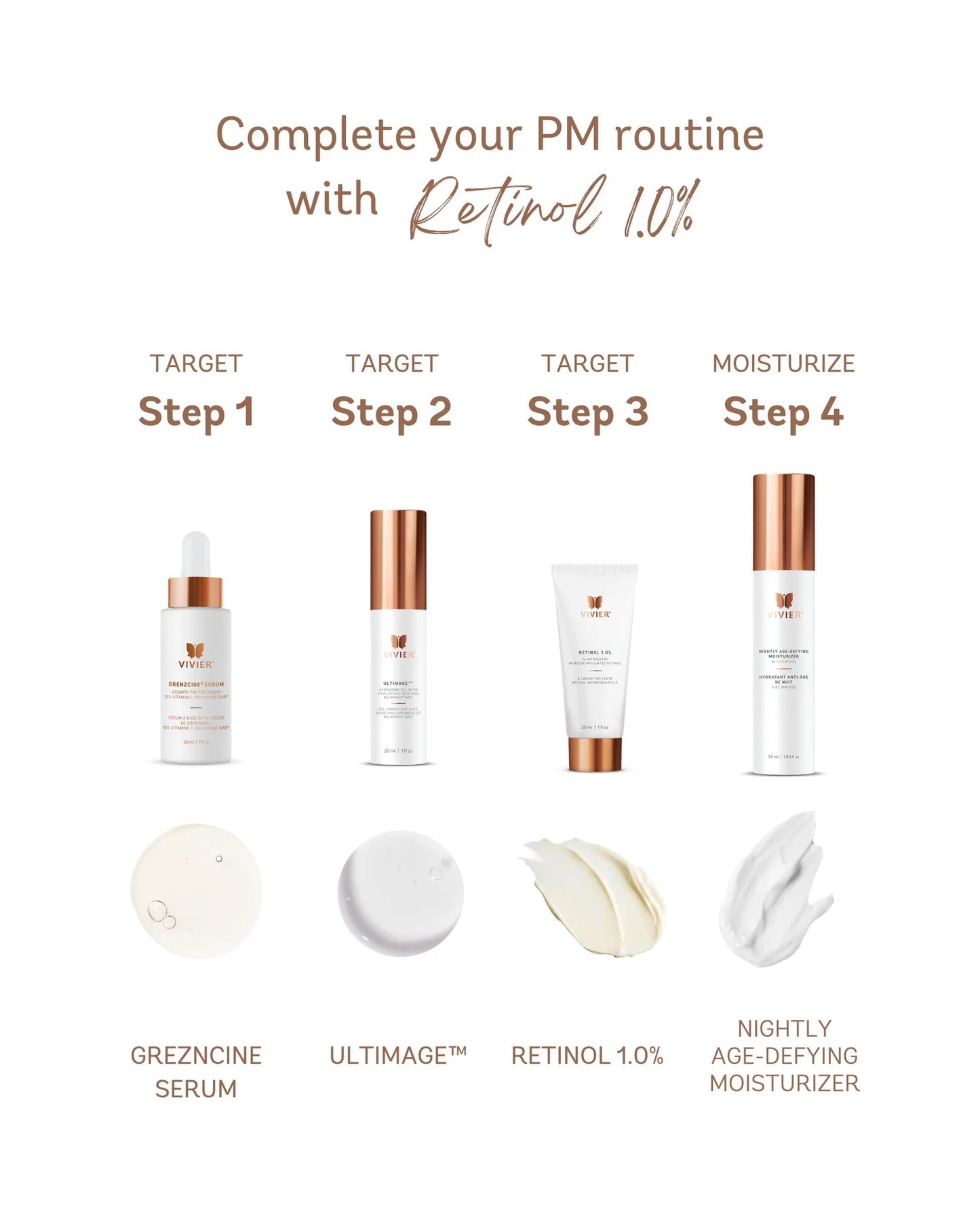 Retinol 1.0%