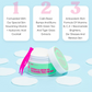 Glycolic & Green tea exfoliating pads for body